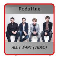 Kodaline -All i Want - Video series 13 Reasons Why icon