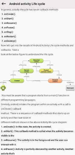 Android Academy screenshot 8