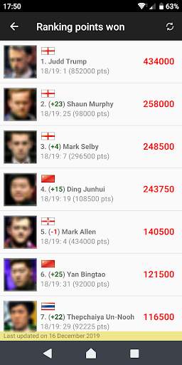 Snooker Scores Live screenshot 6