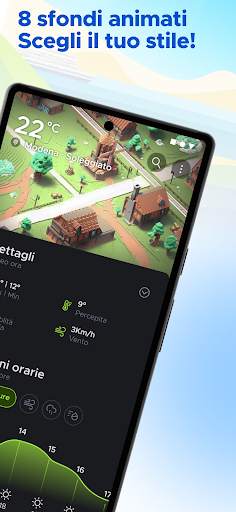 Overdrop Meteo & radar meteo screenshot 5