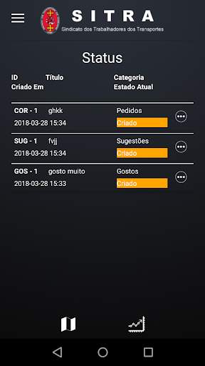 Versão Antiga SITRA Mobile screenshot 7