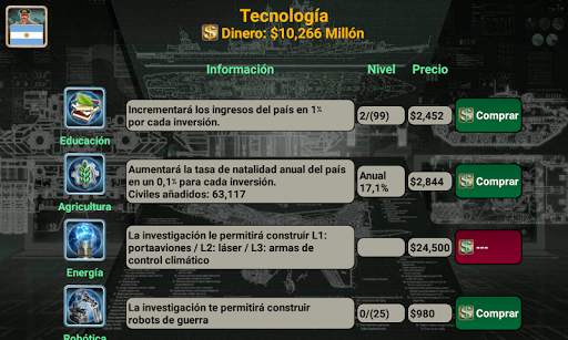 Imperio Latinoamericano screenshot 5