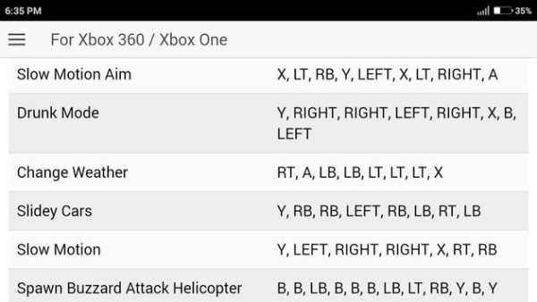 Cheat code for GTA 5 | GRAND THEFT AUTO V Games screenshot 8