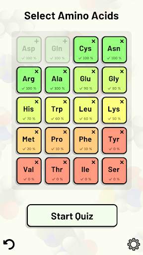 Amino Acid Quiz скриншот 2