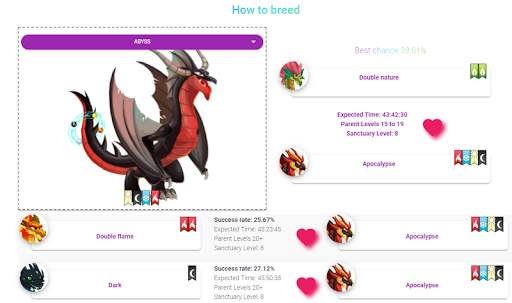 Breeding Tool - Dragon City (BEGINNERS) screenshot 1