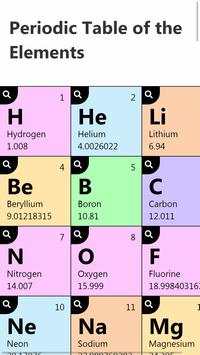 Periodic Table of the Elements скриншот 3