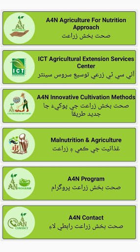 Agriculture for Nutrition screenshot 2