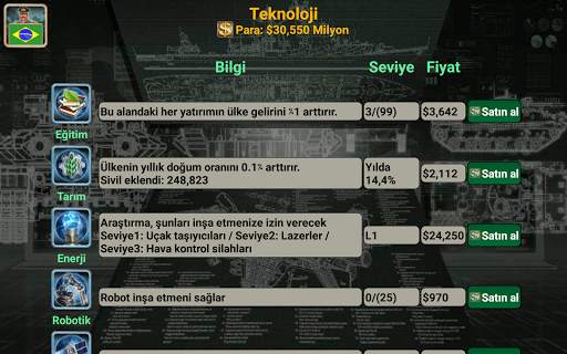 Latin Amerika İmparatorluğu screenshot 12