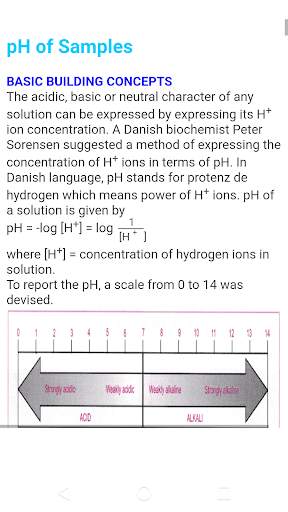 Class 10 Science Practicals Of screenshot 7