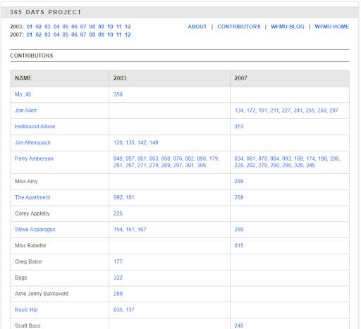 365 Days App Bet365 screenshot 5