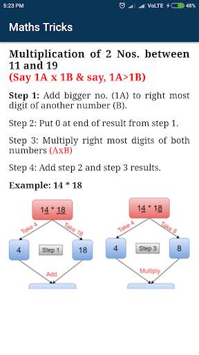 Maths Tricks- Do it Lightening Fast screenshot 3