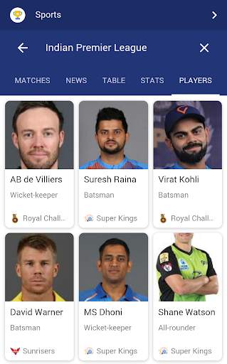 Live Cricket 2019 screenshot 4