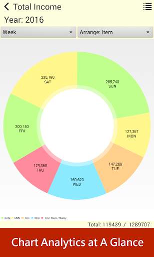Product Calculator Free screenshot 8