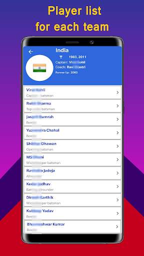 Cricket Cup 2020 Time Table Live Score Schedule screenshot 6