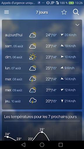 freemeteo screenshot 2