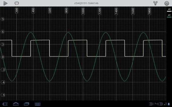 NI cDAQ-9191 Data Display screenshot 2