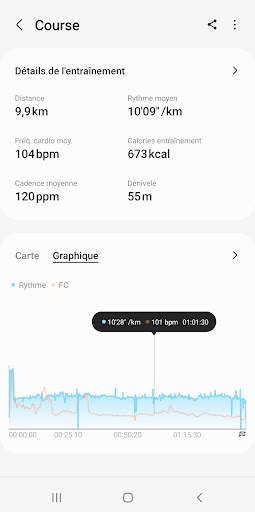Samsung Health screenshot 3