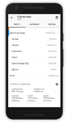Моя машина - Авто расходы скриншот 5