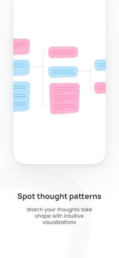 Antar : Chat with your inner personas, Reflection. screenshot 3