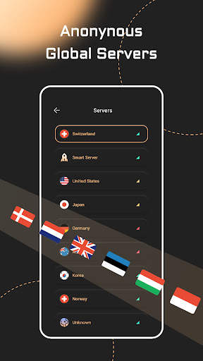 VPN Proxy Master - Future Vpn screenshot 2