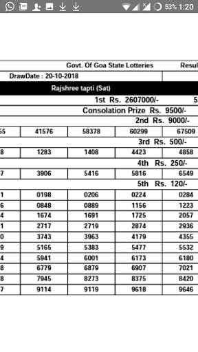 Rajshree Lottery News-Mizoram  screenshot 3