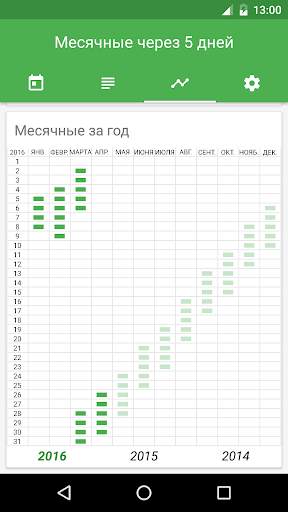 Женский календарь месячных скриншот 3