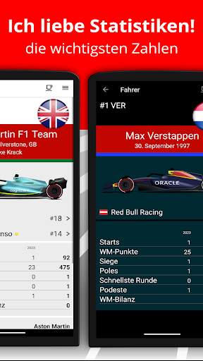 Rennkalender 2024   WM-Bilanz screenshot 6