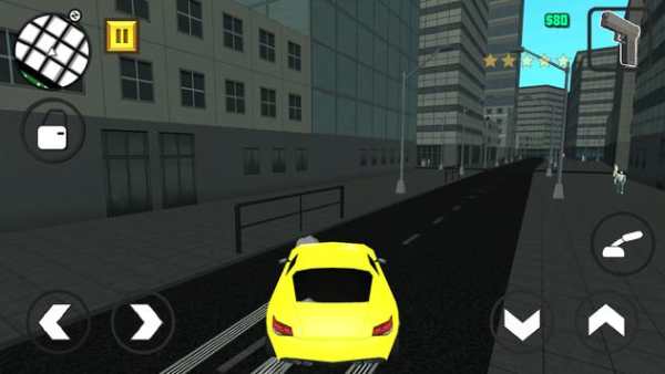 Miami City Crime Simulator screenshot 2