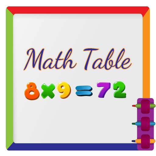 Math Table 4.3