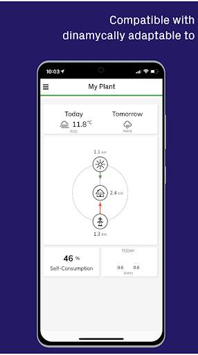Energy Viewer скриншот 2