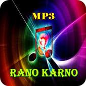 ikon Lagu Kenangan Rano Karno