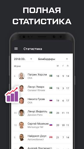 КХЛ | Кубок Гагарина - 2022 screenshot 5