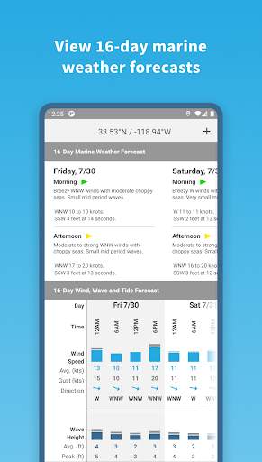 Buoyweather - Marine Weather screenshot 2