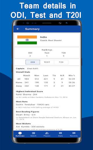 CricZee - T20 Live Cricket Scores 2020 screenshot 11