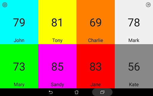 Scoreboard for multiple players screenshot 8