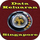 Data Keluaran Singapore - Top Jitu 4D on 9Apps