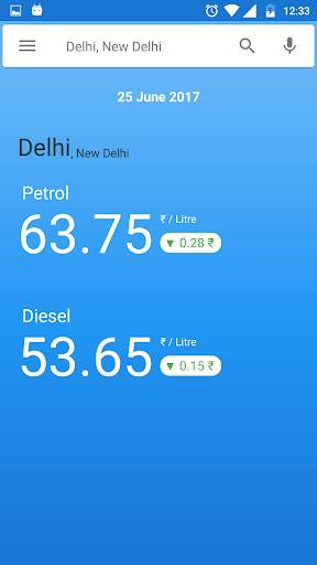 Daily Petrol/Diesel Price screenshot 2
