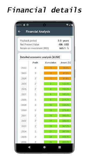 My Solar Panel Lite screenshot 5