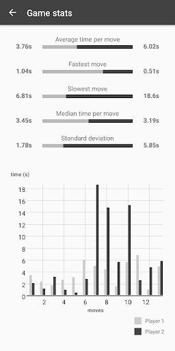 Chess Clock - Game Timer & Stats screenshot 7