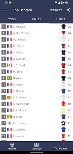 Live Scores for Ligue 1 France screenshot 7