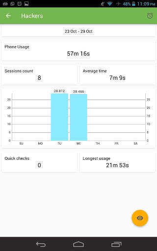 addictOmeter Phone Manager screenshot 10