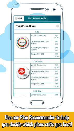 MY Mobile Rights screenshot 2