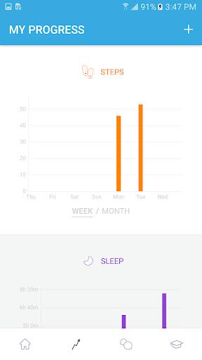 MOBE Health Guide screenshot 2