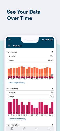 Kindara Fertility & Ovulation  screenshot 6