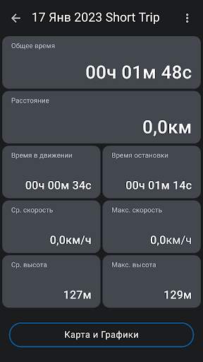Speed Tracker: cпидометр gps скриншот 4