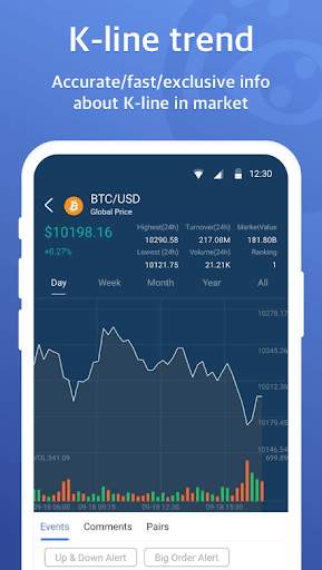 CoinMoon - Bitcoin & Crypto Tracker, Alert, News screenshot 6