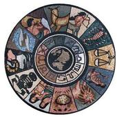 Daily Horoscope in English icon