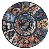 Daily Horoscope in English 1.0