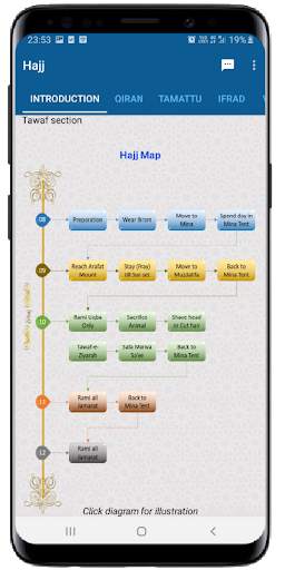 My Hajj screenshot 3
