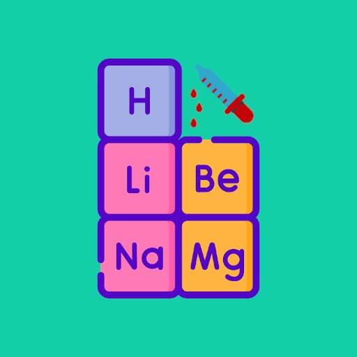 Complete Chemistry - Periodic Table 2020 2.2